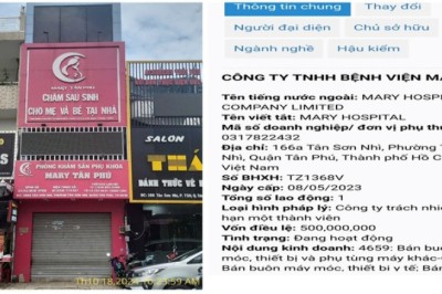 Phát hiện loạt sai phạm tại một phòng khám ở TPHCM
